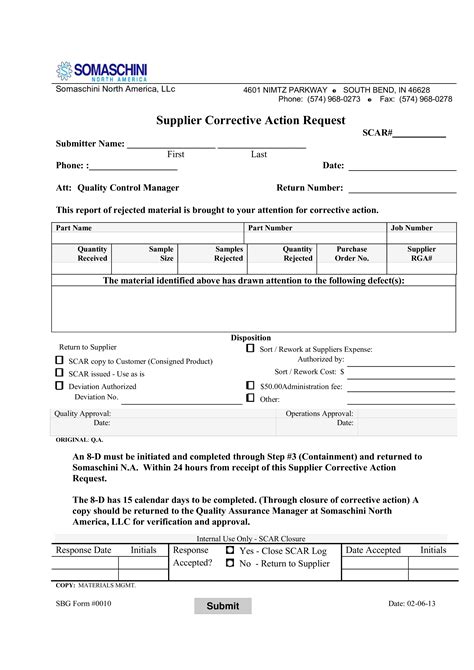 corrective action report for metal fabricators|Correcting Your Corrective Actions .